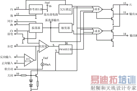 SG3525ԭͼ