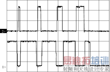 MOSFET