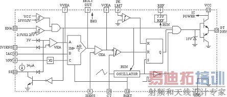 UC3854Aڲṹͼ