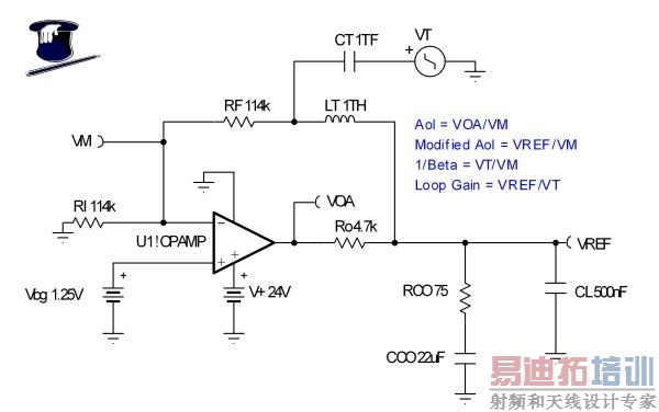 ͼ 9.11AC ȶԼ飺Ų