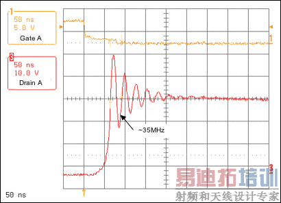 Figure 3. Resonant voltage spike frequency without snubber circuit.