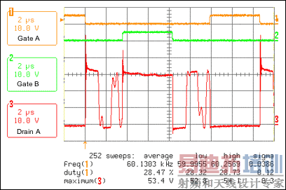 Figure 1. Drain voltage without snubber circuit.