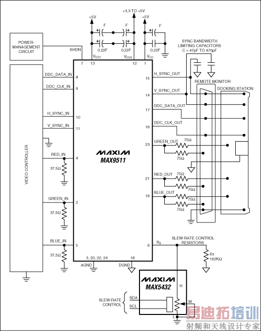 Figure 4. The MAX9511 drives multiple outputs. Adjustable filtering is controlled by the MAX5432 I2C-adjustable digital potentiometer.