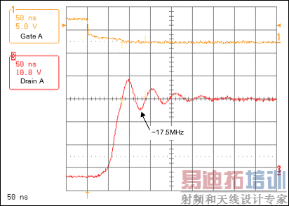 Figure 4. Resonant voltage spike frequency with 330pF shunt capacitor.