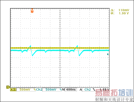 Figure 5. PWM ramp compared to the feedback voltage at OPTO under a low-current load condition.