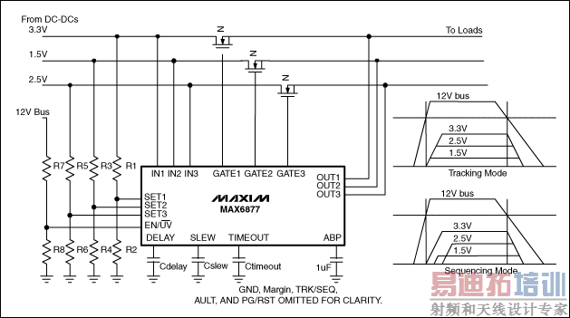 Figure 1. The basic circuit for the MAX6877.