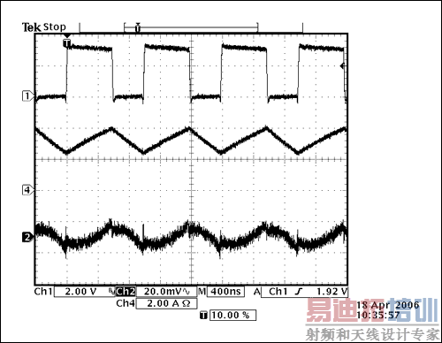 Figure 3.     Waveforms from the Figure 1 circuit operate with 3.3V input, 1.8V output, 3A load current, and a 0.47uF inductor of the FDV0620 series. CH1 = VLX, CH4 = ILX, and CH2 = VOUT. (CH1 is the voltage at pins 14 through 16, not the voltage across the inductor.)