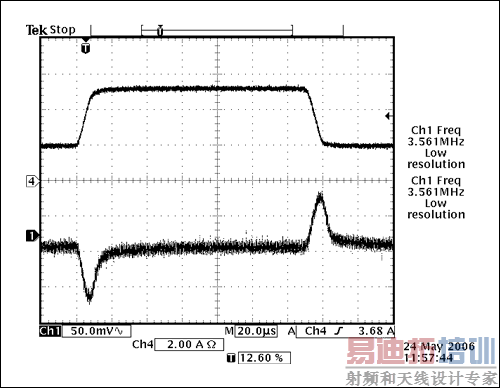 Figure 4. Same as Figure 3, but with a 1uF inductor of the FDV0620 series.