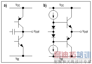 ͼ5. ڷ(a)伫ṹ(b)׼һΪ伫