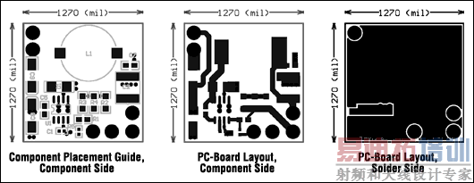 ͼ5. ԴPCBͼ