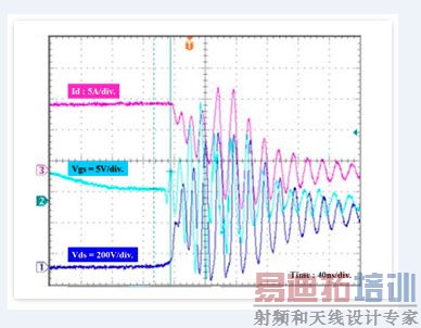 PCBʹóMOSFETs(3)