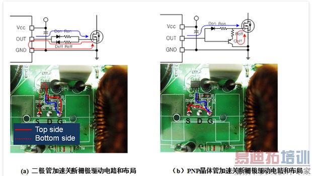 PCBʹóMOSFETs(3)