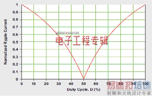 ʹöཱུѹת