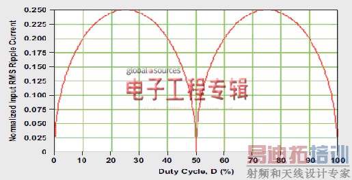 ʹöཱུѹת