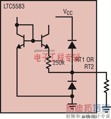 RMSʼ첨¶ȷΧڵ׼ȷ