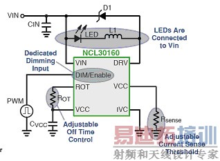 еȵѹͨLED