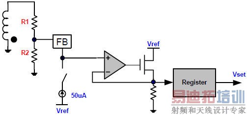 PWM LD5530Ϊ̽θЧɵʽƵ