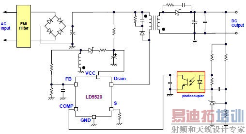 PWM LD5530Ϊ̽θЧɵʽƵ