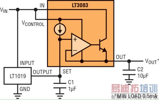 ѹLT3083ṩ׿ԽACDC