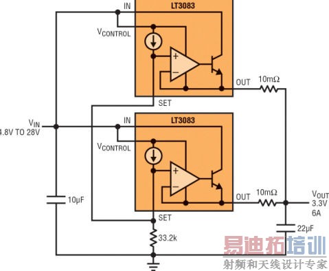 ѹLT3083ṩ׿ԽACDC