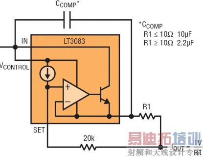 ѹLT3083ṩ׿ԽACDC