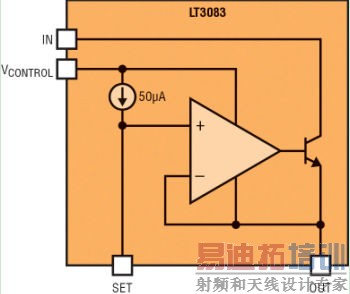 ѹLT3083ṩ׿ԽACDC