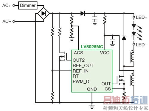 ʮAC-DC LEDͨ