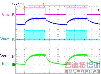 LEDⷽʽ̽