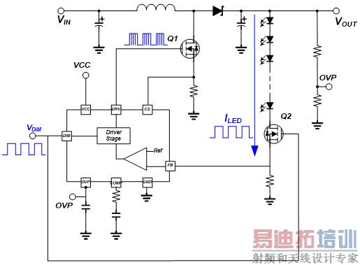 LEDⷽʽ̽