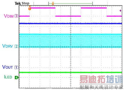 LEDⷽʽ̽