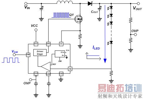 LEDⷽʽ̽