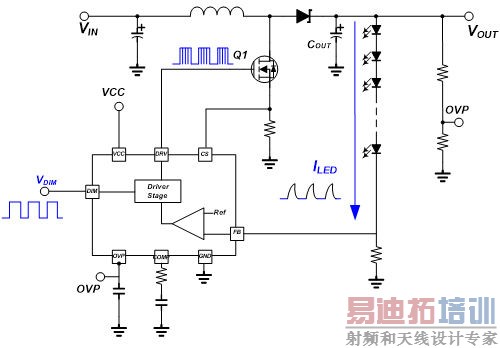 LEDⷽʽ̽