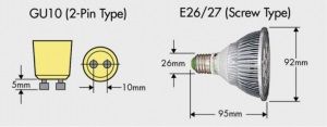 ͹(20W)LED