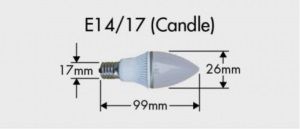 ͹(20W)LED