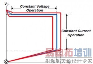 ͹(20W)LED