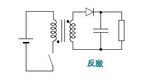 ɭӦи߹LED