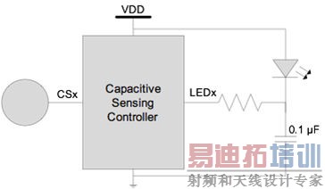 ʽӦLEDϣ3