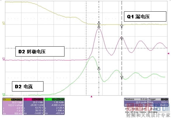 ͼ2 D2 رʱ D2 塣