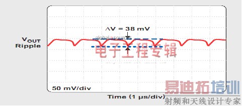 ʽ3.3V5Vתķ