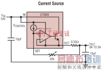 ôLDOɢPCB