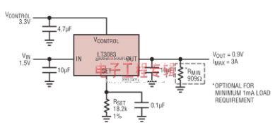 ôLDOɢPCB