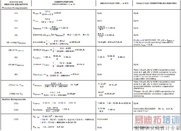 ZETA˽ṹDC/DCתƼ