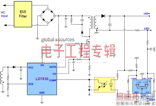 LEDԴPFCʽصԴ