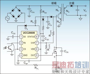 ͼ1UCC28600ĵӦá