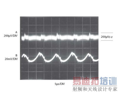 ͼ3ͼ2·5V