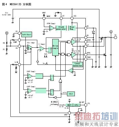 ͼ4MB39A135ͼ