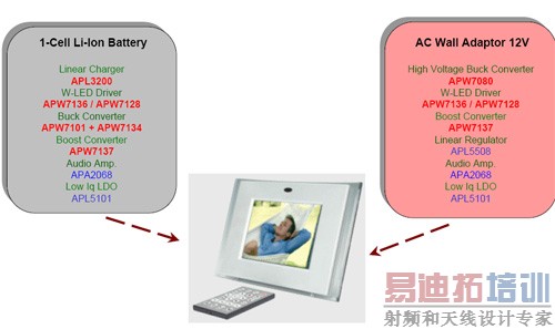 ͼ4Anpec total solution in PDF