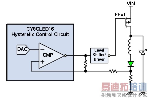 ͼ2Ϳ