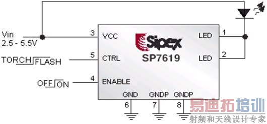 ͼ7  SP7619/SP7619AӦõ·