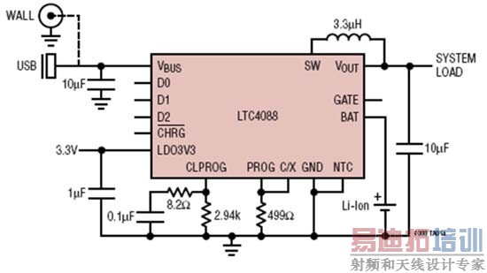 ͼ1LTC4088ĵӦõ·